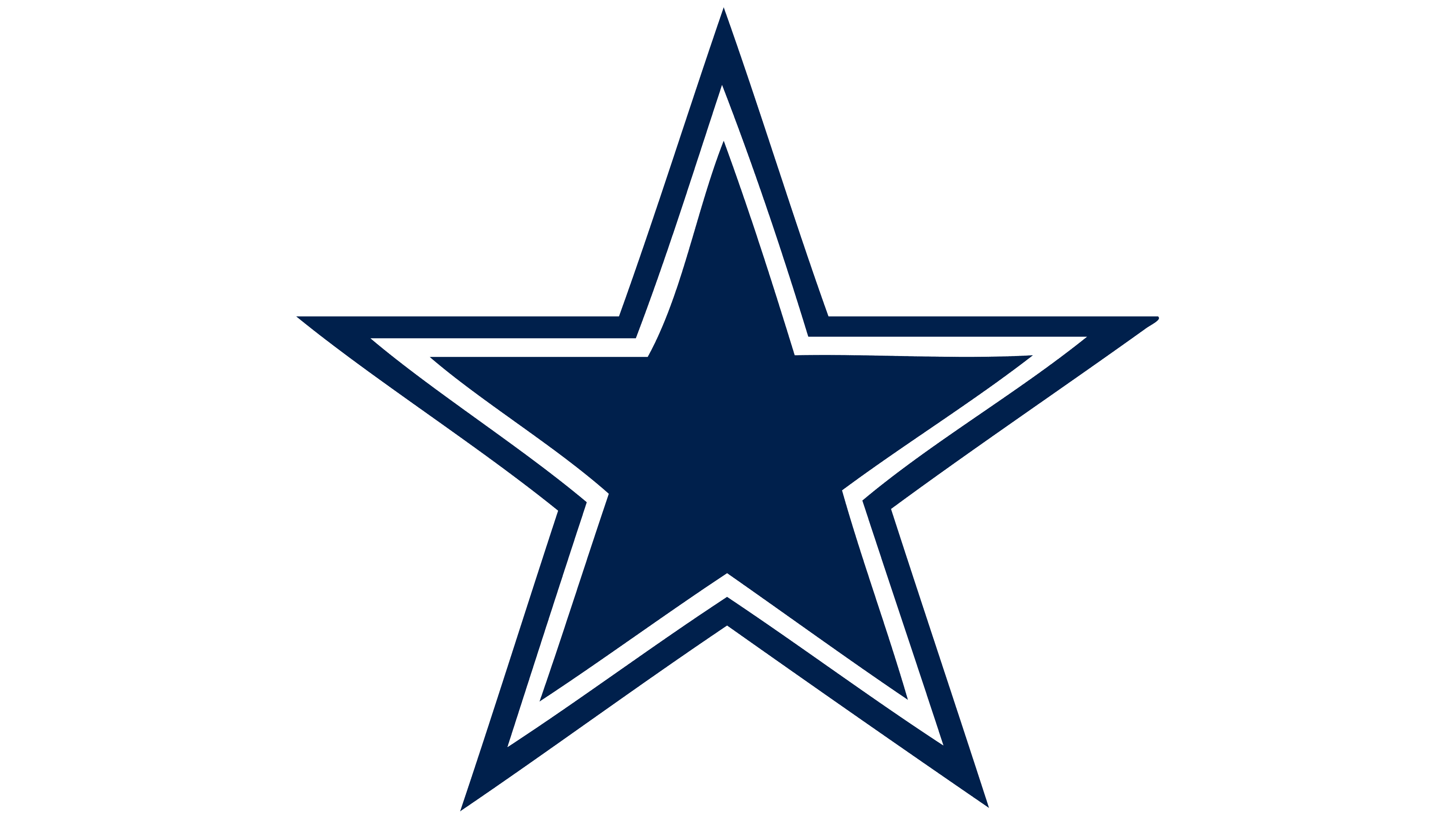 Dallas Cowboys